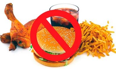 Forbidden foods in case of pancreatitis